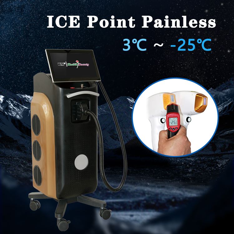 Laser Hair Removal Medical